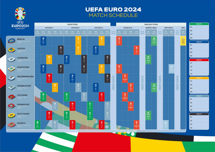 欧洲杯 乌克兰 vs 英格兰 英格兰势不可挡 - 知乎